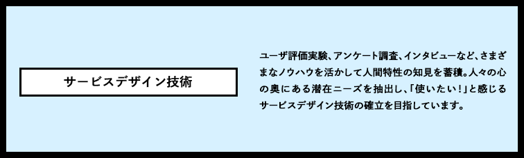 サービスデザイン技術 ユーザ評価実験、アンケート調査、インタビューなど、さまざまなノウハウを活かして人間特性の知見を蓄積。人々の心の奥にある潜在ニーズを抽出し、「使いたい!」と感じるサービスデザイン技術の確立を目指しています。