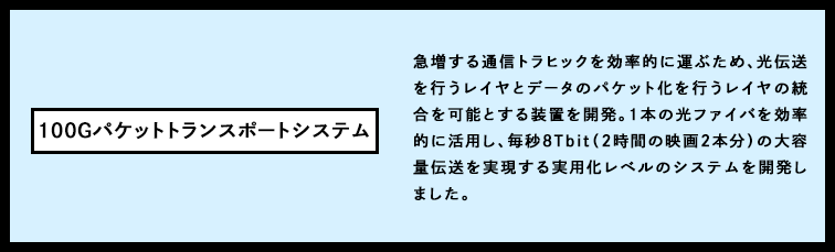 100Gパケットトランスポートシステム 急増する通信トラヒックを効率的に運ぶため、光伝送を行うレイヤとデータのパケット化を行るレイヤの統合を可能とする装置を開発。1本の光ファイバを効率的に活用し、毎秒8Tbit(2時間の映画2本分)の大容量伝送を実現する実用化レベルのシステムを開発しました。