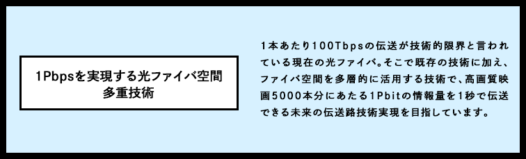 1Pbpsを実現する光ファイバ空間多重技術 1本当たり100Tbpsの伝送が技術的限界といわれている現在の光ファイバ。そこで既存の技術に加え、ファイバ空間を多層的に活用する技術で、高画質映画5000本分にあたる1Pbitの情報量を1秒で伝送できる未来の伝送路技術実現を目指しています。